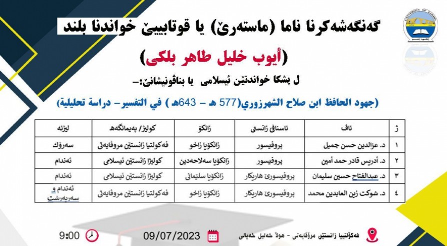 				The Master Thesis Defense of the Postgraduate Student Ayoub Khalil Tahir Balki
				